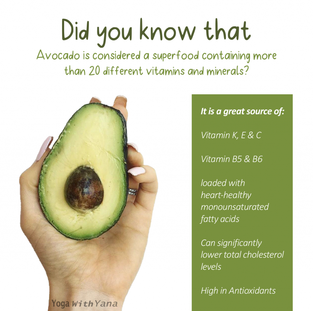 A graphic showing a sliced avocado with its health benefits listed.